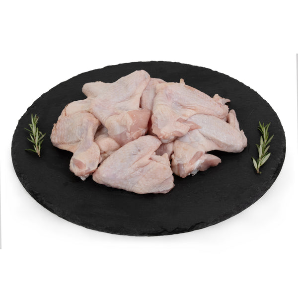 Fried Chicken My Dog Just Ate A Chicken Wing Raw Chicken Wings For